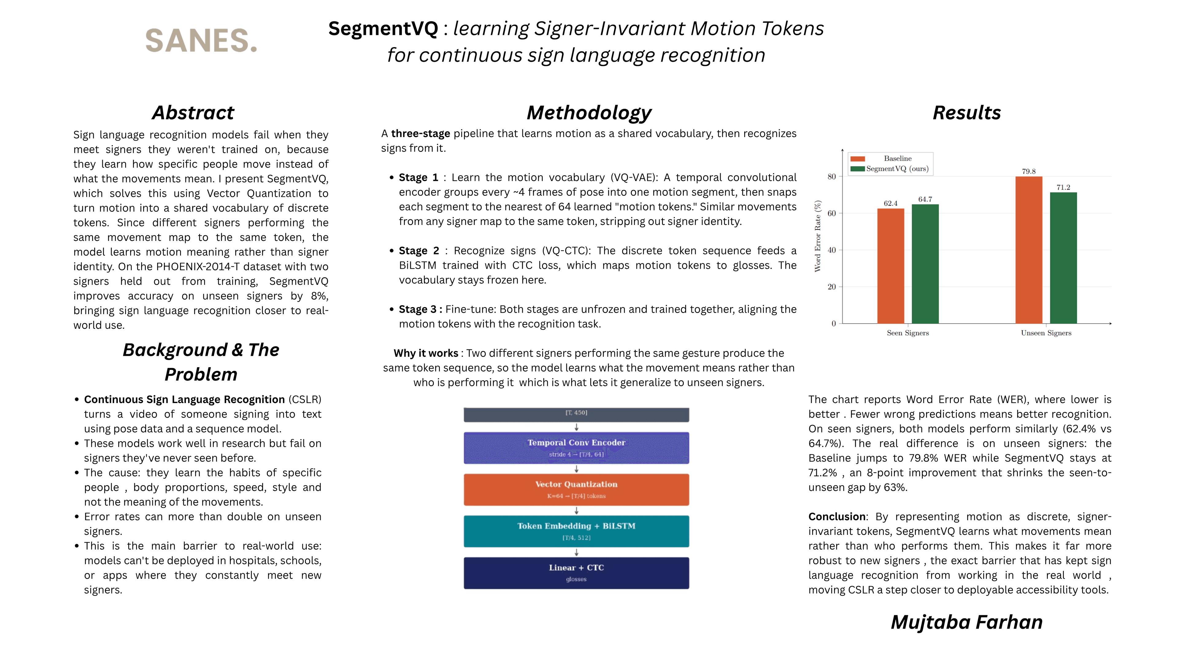 Responsive Image